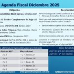 DICIEMBRE 2025. Agenda de Obligaciones Fiscales, Laborales y de Seguridad Social.