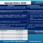 Enero 2026. Agenda de Obligaciones Fiscales, Laborales y de Seguridad Social.