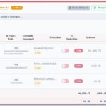 Por qué deducir facturas con clave «S01» te pondrá en la mira del SAT